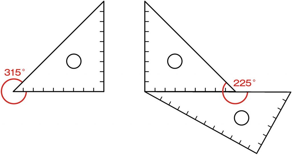 小4算数 角の大きさ 指導アイデア 三角定規を使っていろいろな大きさの角をつくる みんなの教育技術