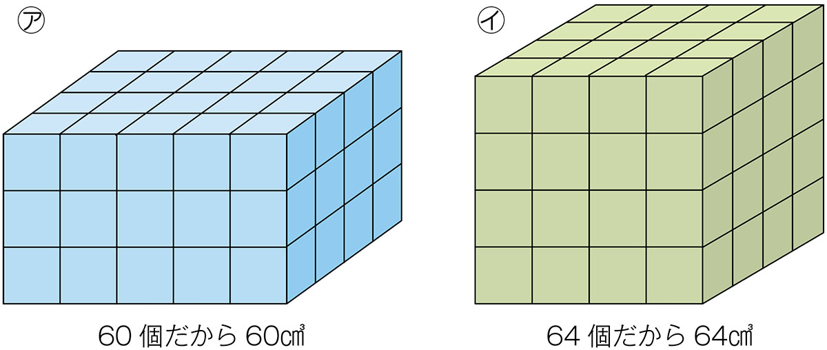 小5算数 体積 指導アイデア 直方体 立方体の体積の求め方 みんなの教育技術