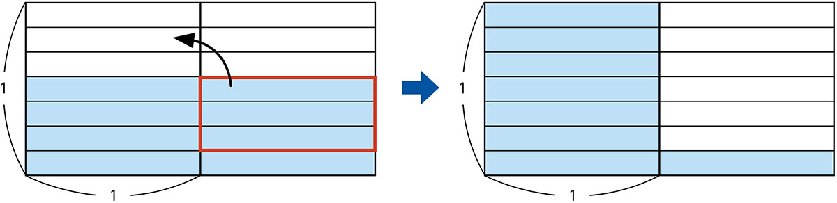 小6算数 分数と整数のかけ算 わり算 指導アイデア 分数 整数の意味と計算のしかた みんなの教育技術