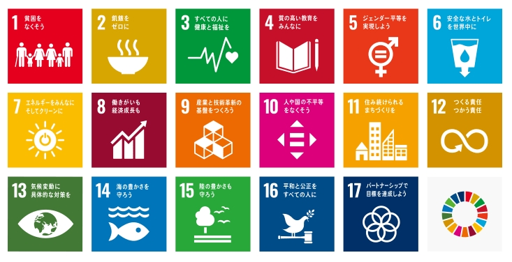 SDGs・みんなの行動宣言