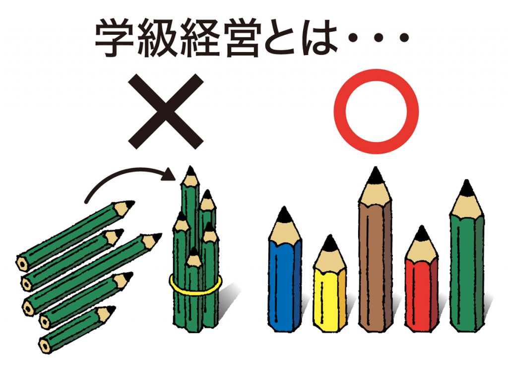 学級経営をイメージ化したイラスト。細い鉛筆を束ねて立てるのではなく、１本１本が自立するよう太い鉛筆のように子供を育てること。