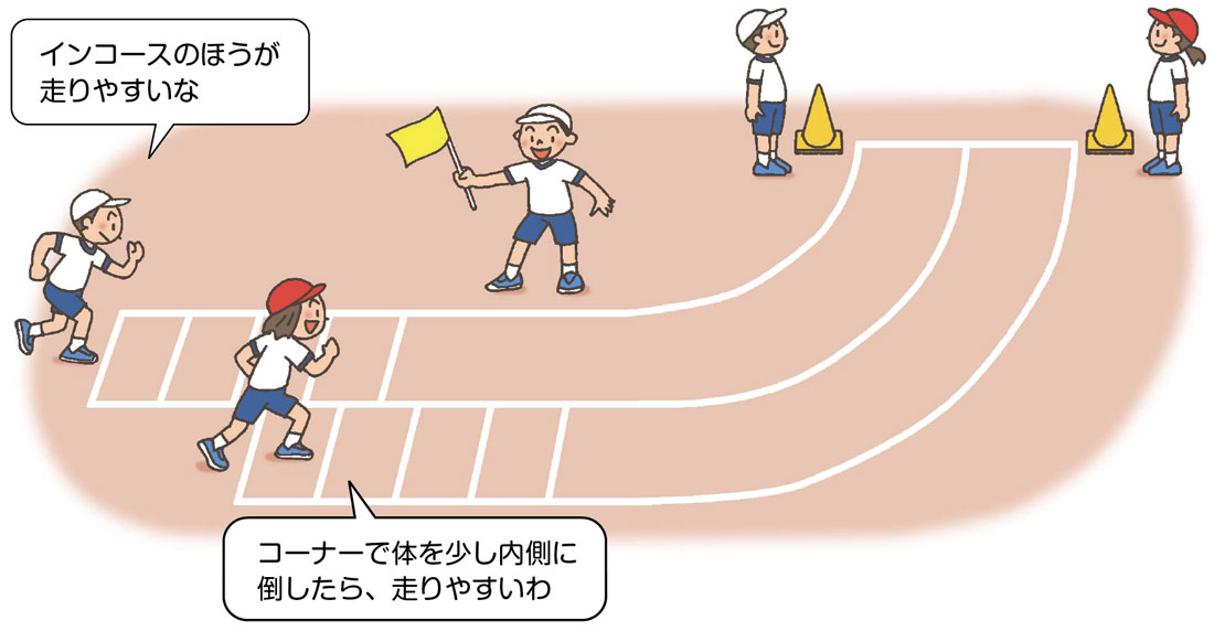 小5体育「陸上運動(短距離走・リレー)」 5月 イラスト