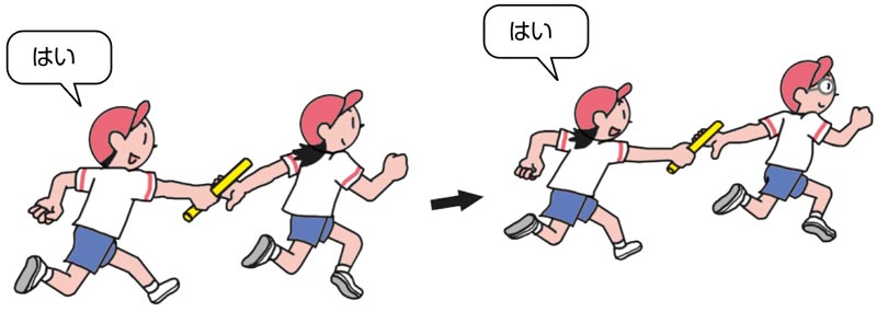 小4体育「走・跳の運動」指導アイデア② イラスト