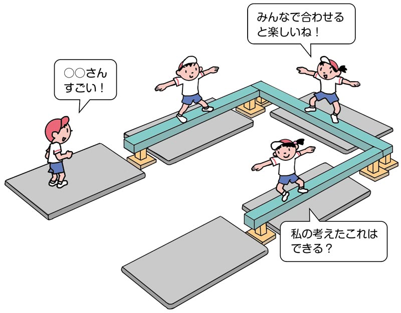 小2「器械・器具を使っての運動遊び」②
イラスト