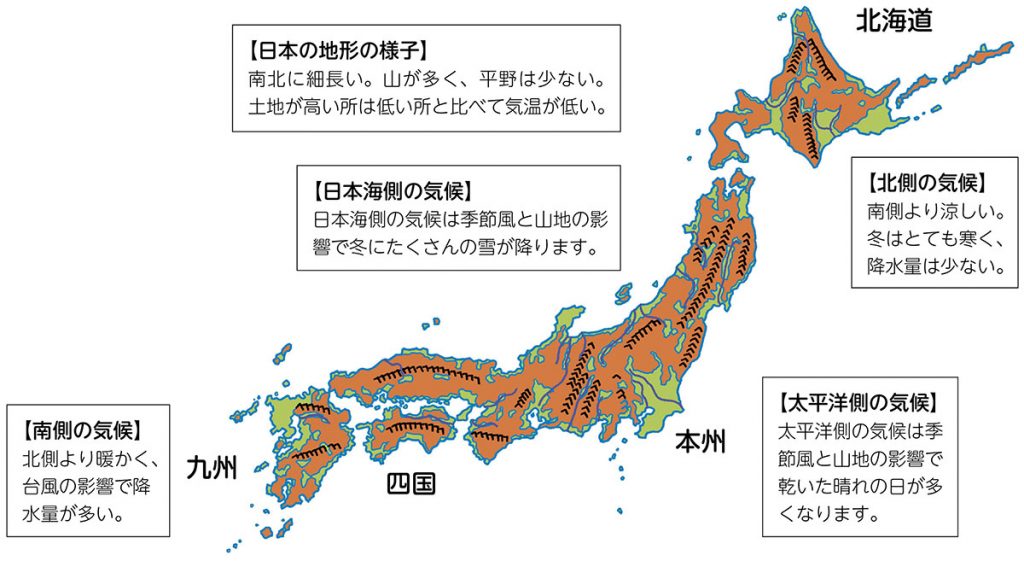 小5社会 国土の地形と気候の概要 みんなの教育技術