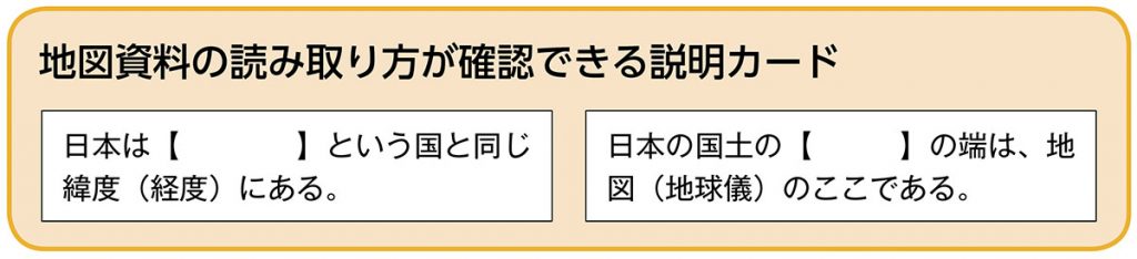 地図資料の読み取り方が確認できる説明カード