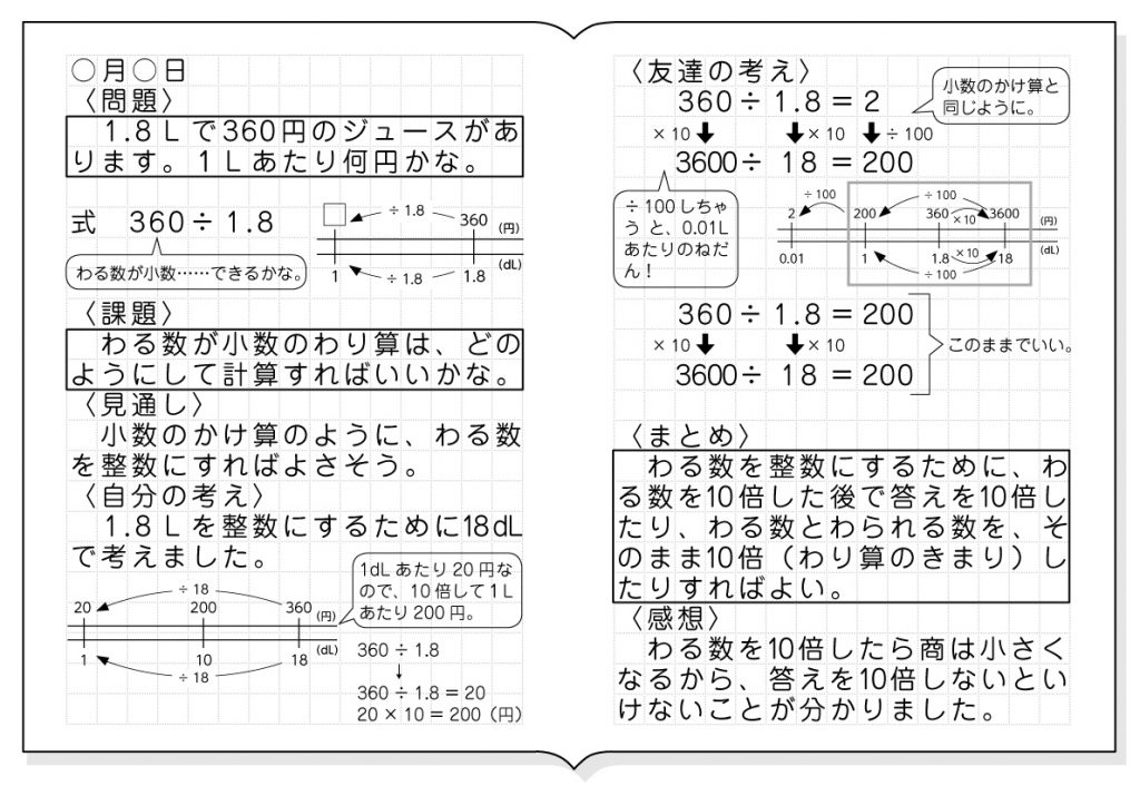 ノート例