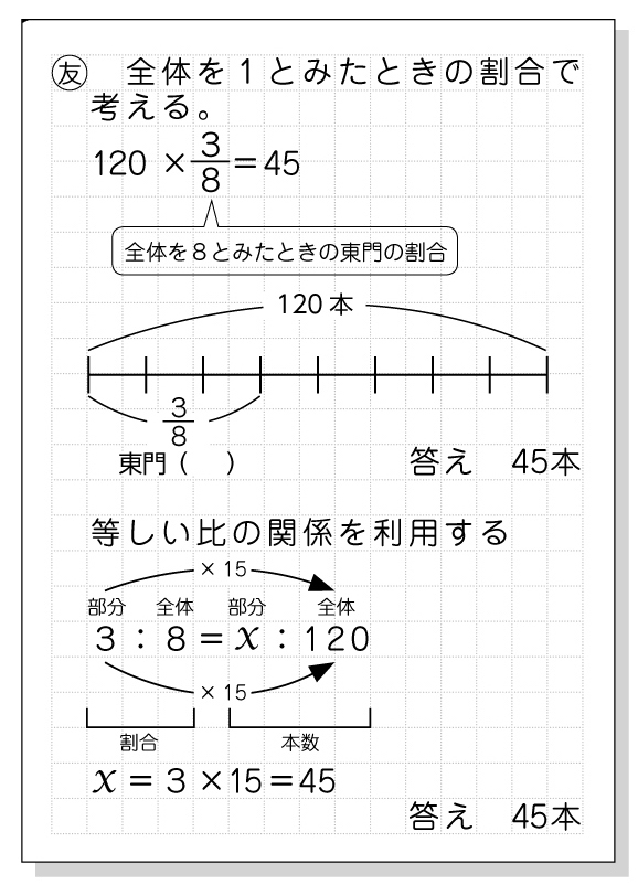 子どものノート例2