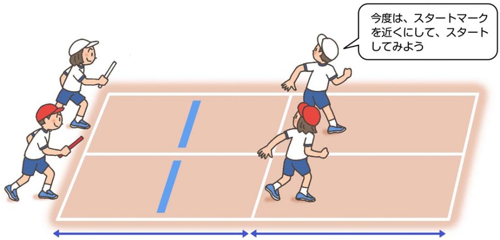 小5体育「陸上運動(短距離走・リレー)」 5月 イラスト