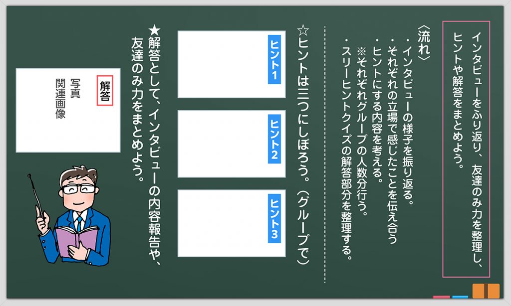 5時間目の板書例