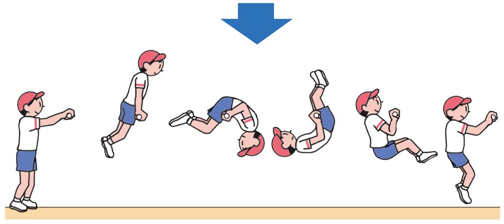 小4体育「器械を使っての運動(鉄棒運動)」指導アイデア 6月 イラスト