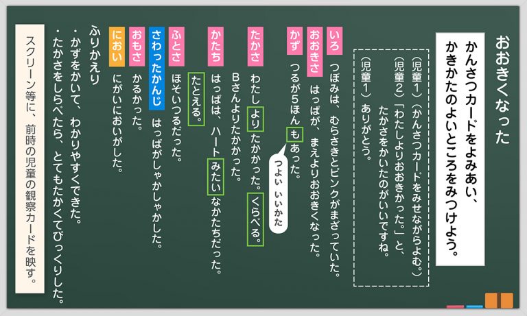 小1 国語科「おおきくなった」板書例＆全時間の指導アイディア｜みんなの教育技術