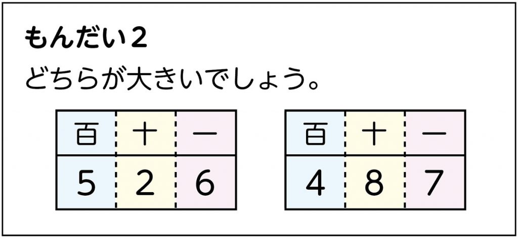 算数図7