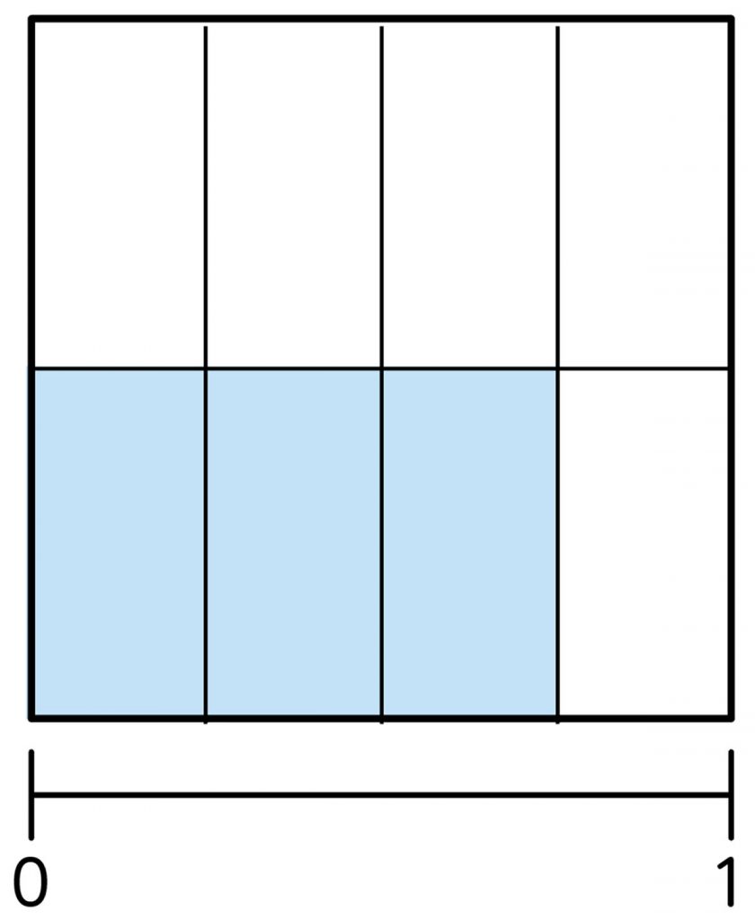 算数図7