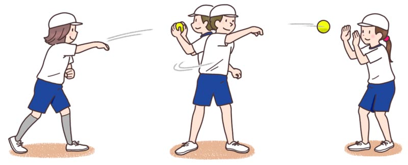 小6体育「ボール運動（ベースボール型）」指導アイデア　6月　イラスト