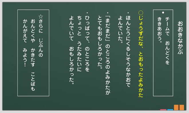 小1 国語科「おおきなかぶ」板書例＆全時間の指導アイディア｜みんなの教育技術