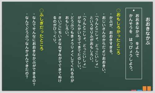 小1 国語科「おおきなかぶ」板書例＆全時間の指導アイディア｜みんなの教育技術