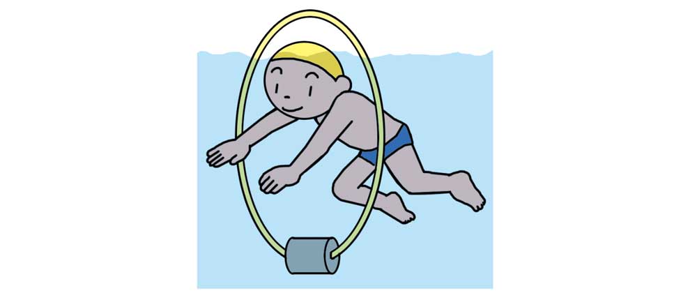 小2体育「水遊び」指導アイデア
イラスト