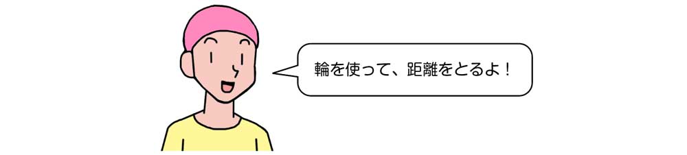小2体育「水遊び」指導アイデア
イラスト