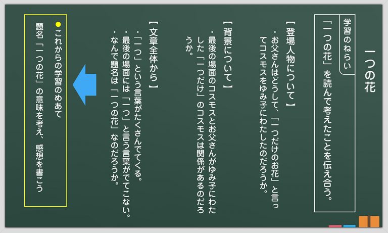 小4 国語科「一つの花」全時間の板書＆指導アイデア｜みんなの教育技術