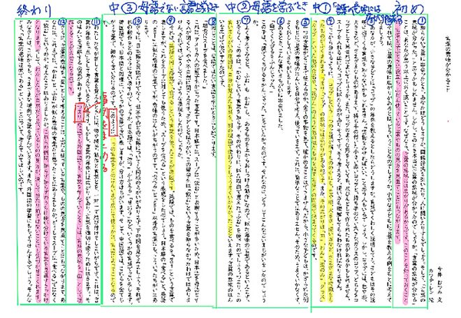 小5 国語科「言葉の意味が分かること」全時間の板書＆指導アイデア｜みんなの教育技術 Bildidee 