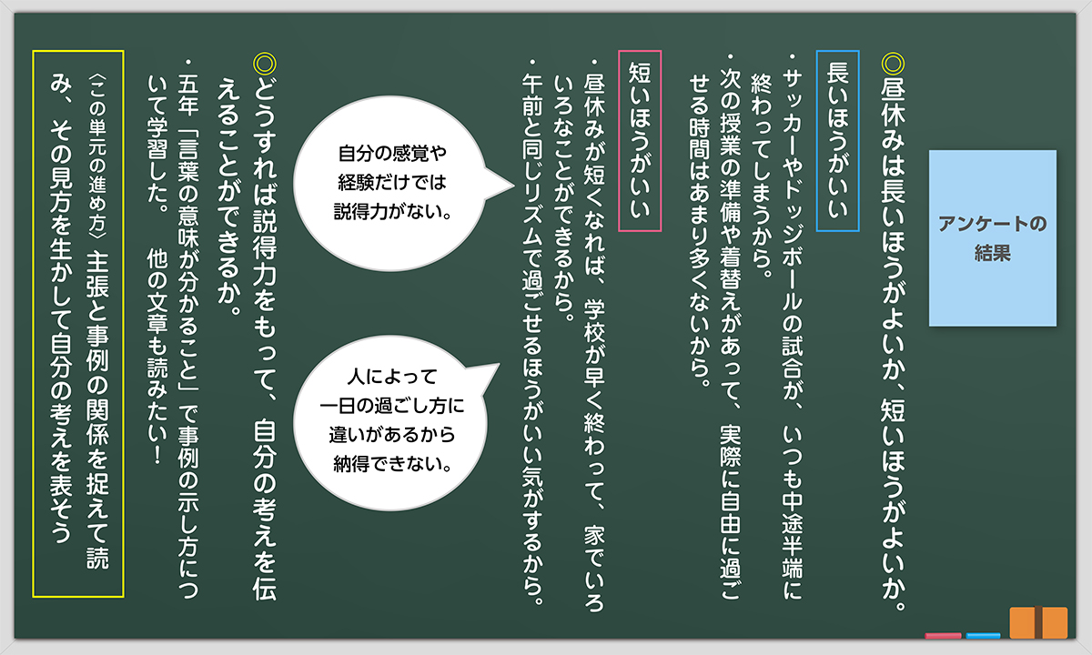 自分の代弁者になるための 10 のヒント