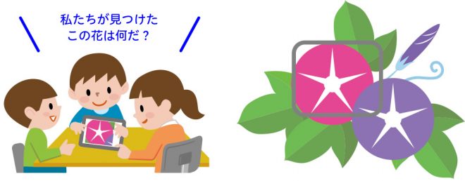 写真の見せ方ひと工夫で観察力アップ&課題意識向上【タブレットで変わる授業デザイン】#1|みんなの教育技術