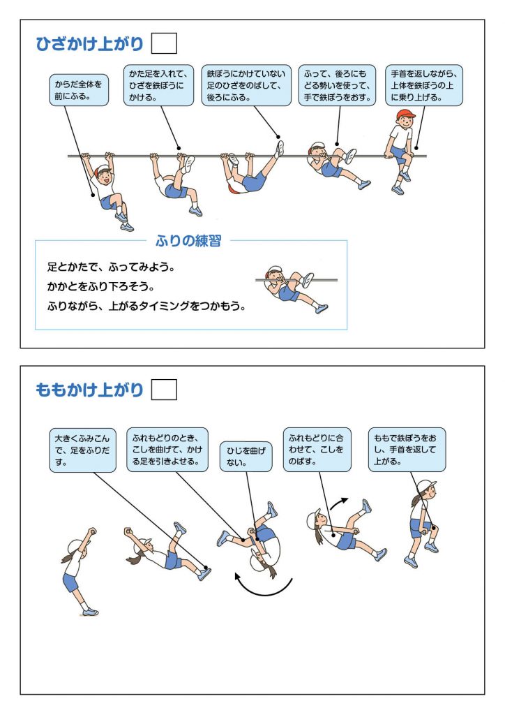 小5体育 器械運動 鉄棒運動 指導アイデア みんなの教育技術