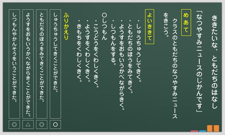 小1 国語科「ききたいな、ともだちのはなし」全時間の板書＆指導アイデア｜みんなの教育技術