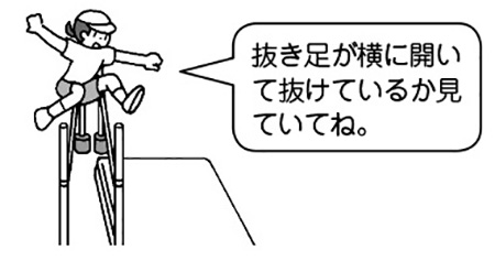 ゴムひも2本跳び