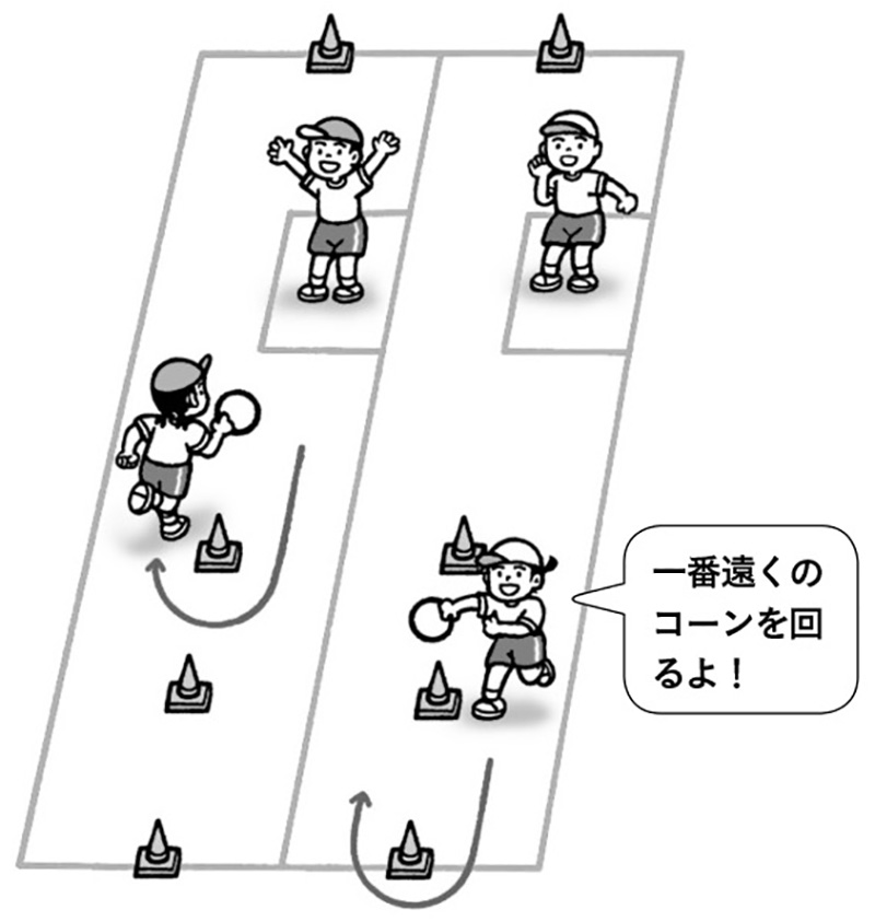 ワープリレー