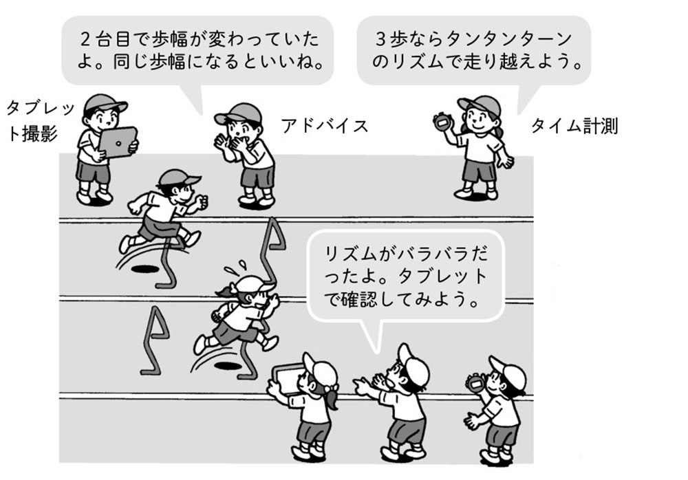 子供同士で練習