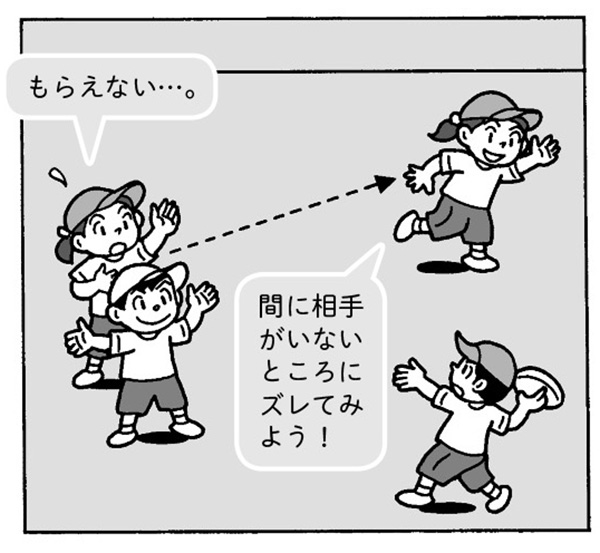友達との間に相手がいる