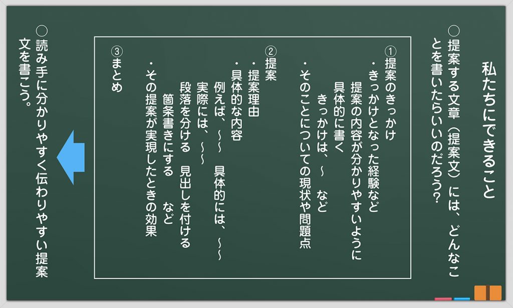 3時間目の板書例