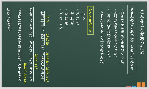 小1 国語科「こんなことがあったよ」全時間の板書＆指導アイディア｜みんなの教育技術