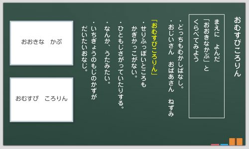 小1 国語科「おむすびころりん」板書例＆全時間の指導アイディア｜みんなの教育技術