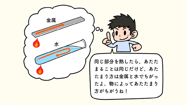 理科学習の心理学 子どもの見方と考え方をどう変容させるか-