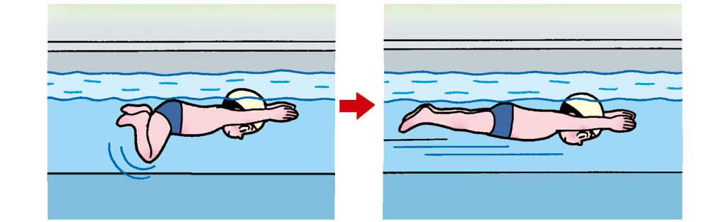小3体育「水泳運動(浮いて進む運動、もぐる・浮く運動)」指導アイデア イラスト