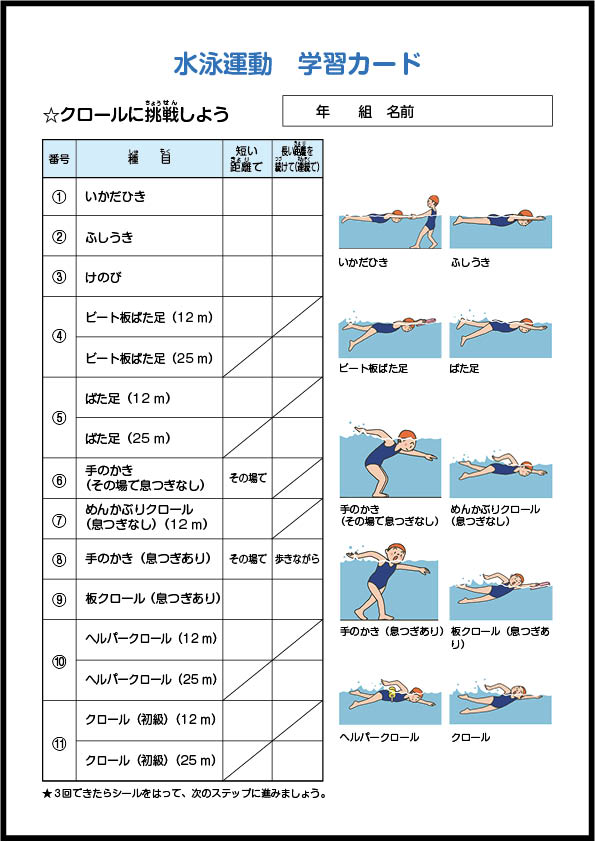 小5体育 水泳運動 クロール 平泳ぎ 安全確保につながる運動 指導アイデア みんなの教育技術