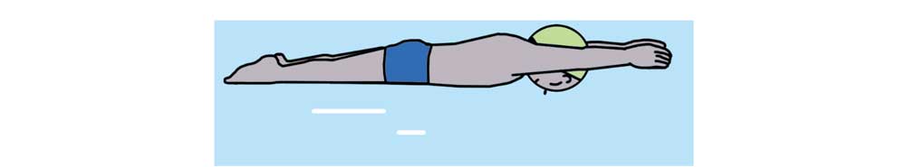 小4体育「水泳運動」指導アイデア イラスト