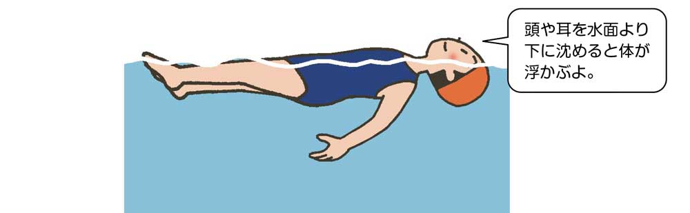 小5体育「水泳運動」　イラスト