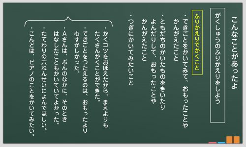 小1 国語科「こんなことがあったよ」全時間の板書＆指導アイディア｜みんなの教育技術