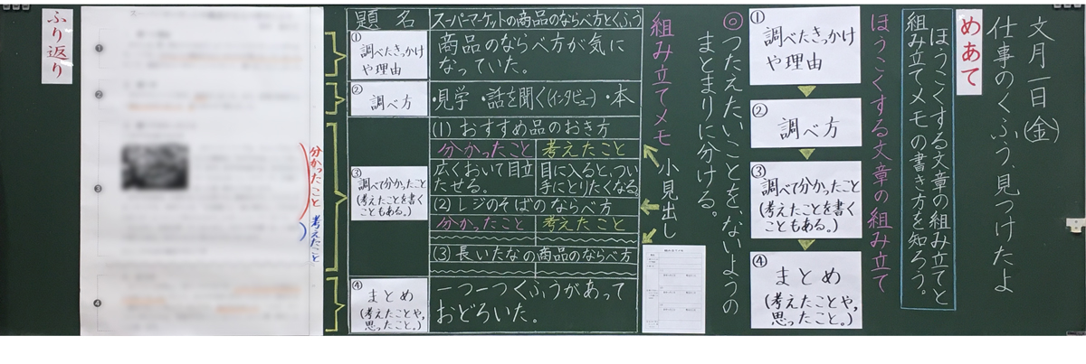 小3国語 仕事のくふう 見つけたよ 板書の技術 みんなの教育技術