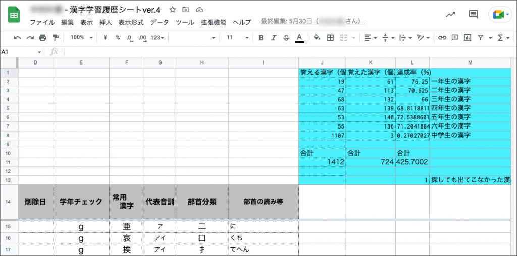 漢字学習履歴シート