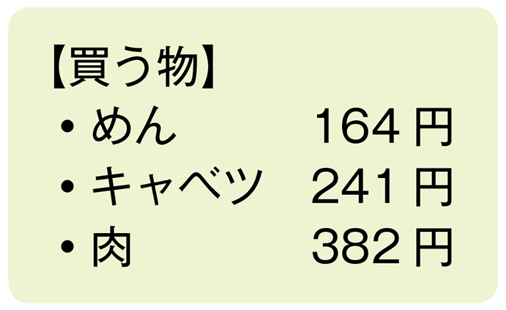 小4算数 およその数 計算の見積もり 指導アイデア 場面や目的に応じたがい数の使い方 みんなの教育技術