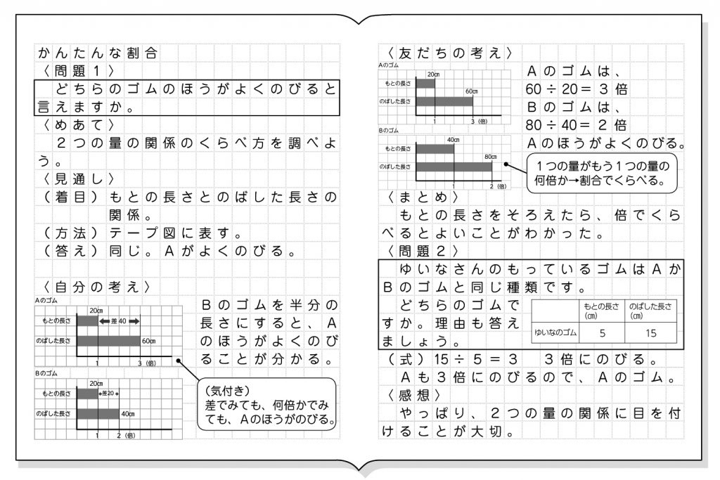 ノート例