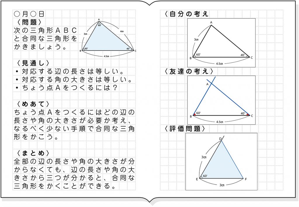 小5算数 図形の合同と角 指導アイデア 合同な三角形のかき方 みんなの教育技術