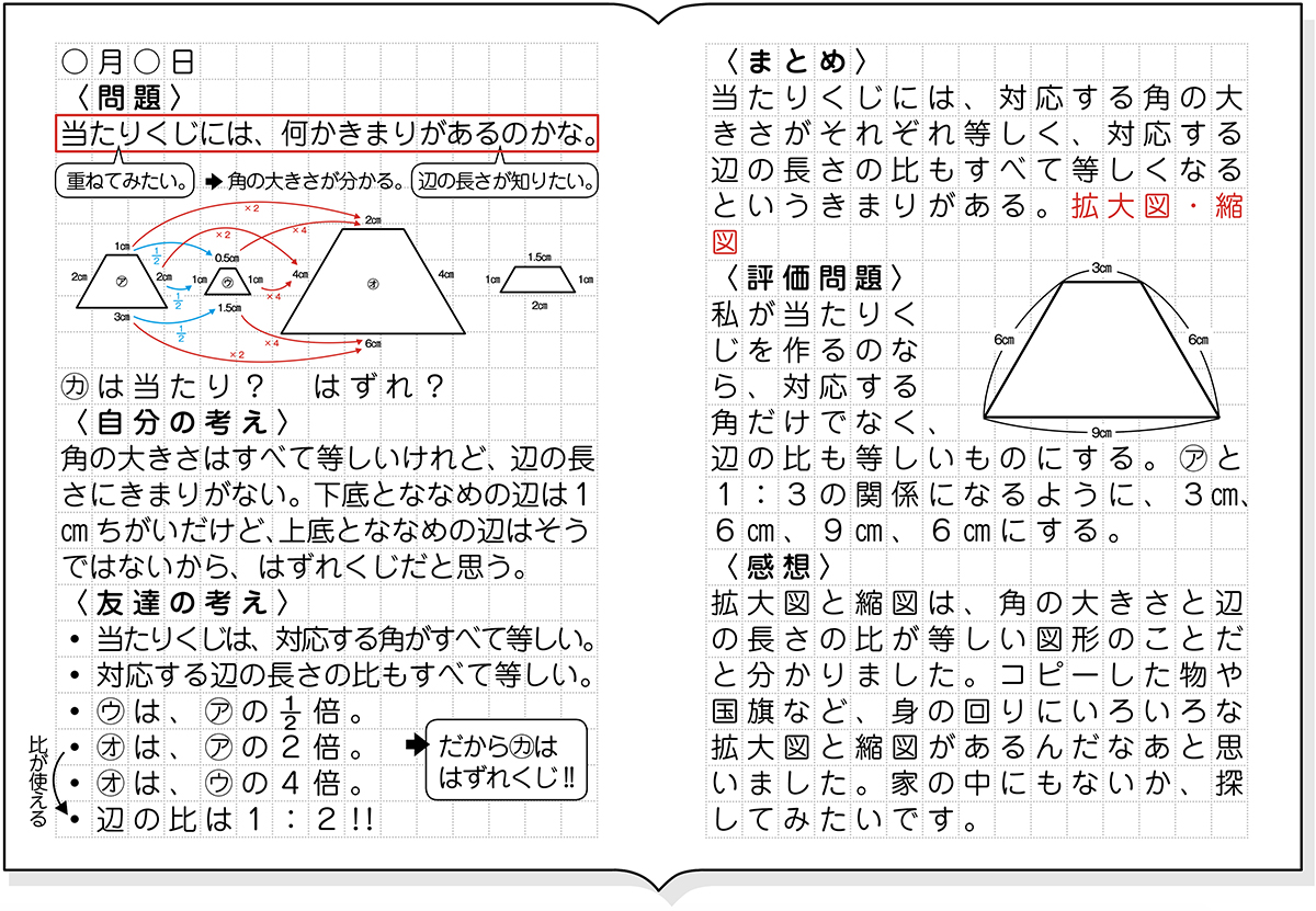 小6算数 拡大図と縮図 指導アイデア 拡大図と縮図の意味と性質 みんなの教育技術