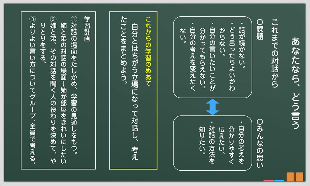 1時間目の板書例