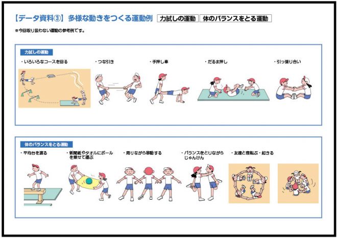 体育体 つくり 運動 – 体つくり運動 力強い動きを高める運動 – MFDZ